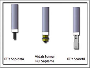 Serpantinli Rezistanslar